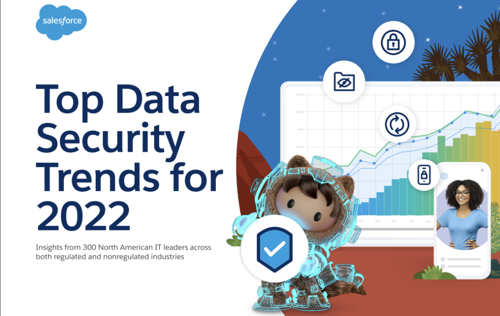 Top Data Security Trends for 2022